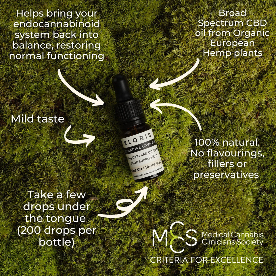 1000mg CBD Oil Drops-2