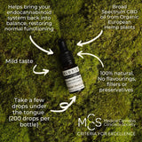 1000mg CBD Oil Drops-2