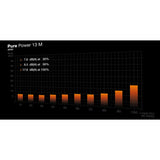 Power supply Be Quiet! BP027EU ATX 850 W 80 Plus Gold-2