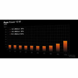 Power supply Be Quiet! BP028EU ATX 1000 W 80 Plus Gold-2