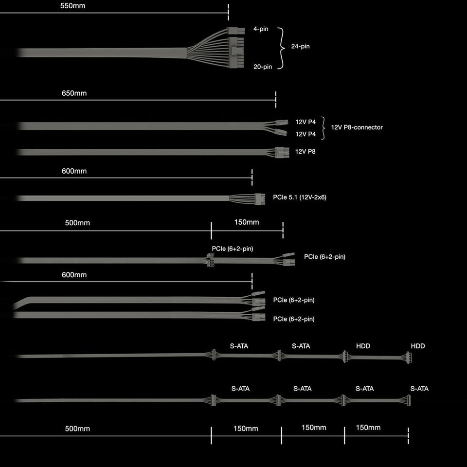 Power supply Be Quiet! BP028EU ATX 1000 W 80 Plus Gold-7