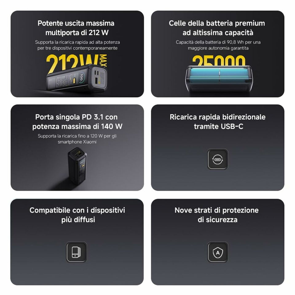 Powerbank Xiaomi P03MI Black 25000 mAh-2