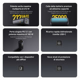 Powerbank Xiaomi P03MI Black 25000 mAh-2