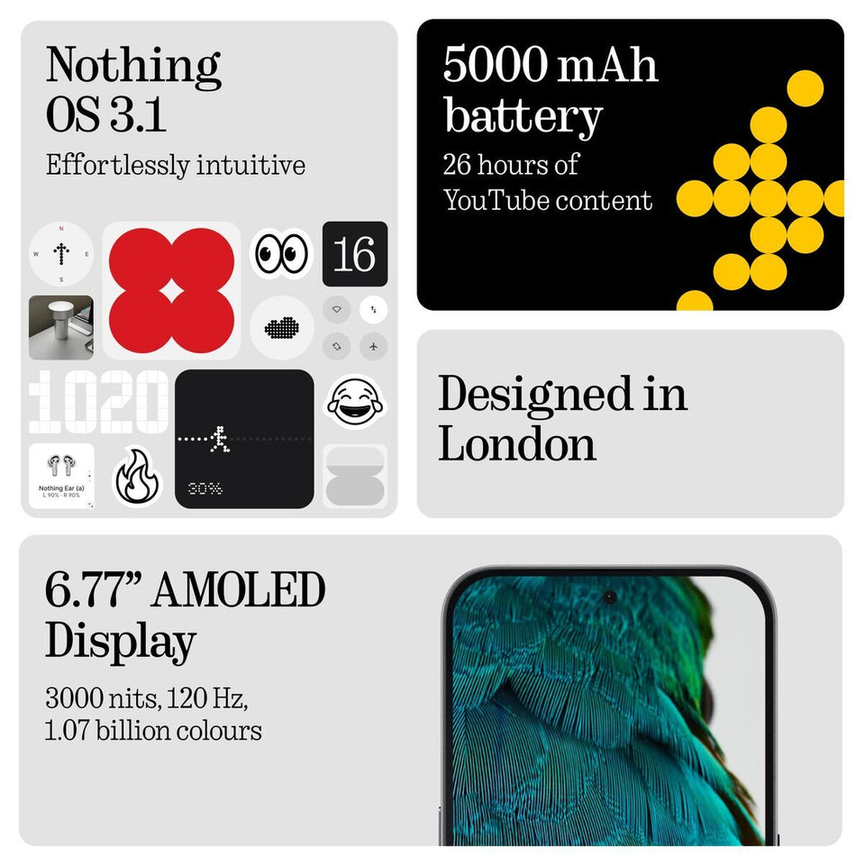 Smartphone Nothing PHONE(3A) 6,67" 8 GB RAM 128 GB White-3
