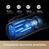 vacuum cleaner Dreame-8