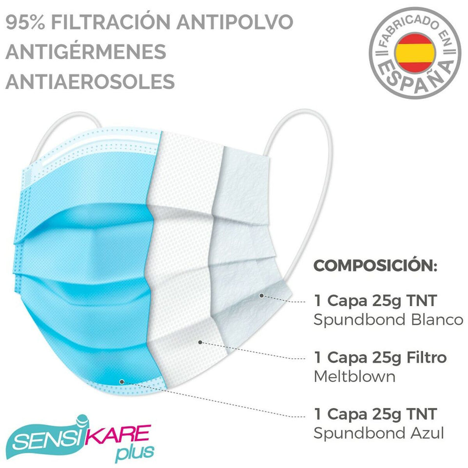 Box of hygienic masks SensiKare 50 Pieces (12 Units)-3