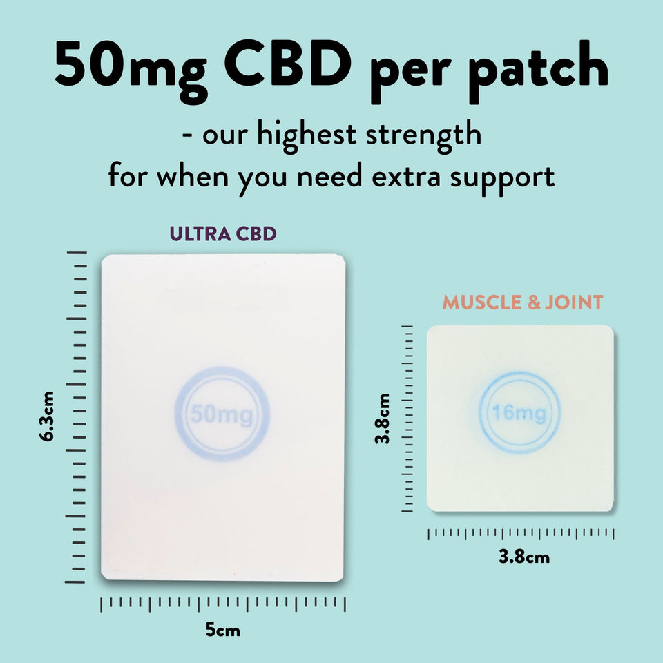 Ultra CBD Patches (50mg CBD)-1