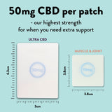 Ultra CBD Patches (50mg CBD)-1