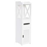 Úzka skrinka do kúpeľne